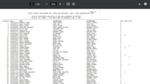 ssc mts result 2024