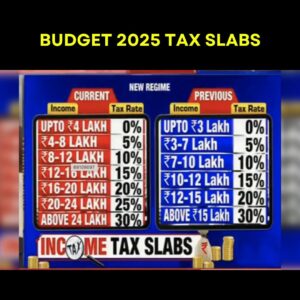 2025 budget highlights