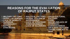 Evaluation of Rajput States