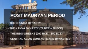 post mauryan period upsc