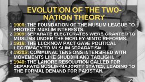 Partition Of India- Evolution of the Two-Nation Theory