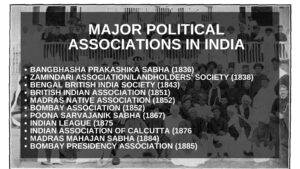 Early Political Activities- Major Political Associations in India
